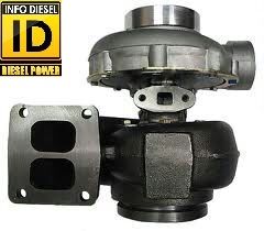 Turbo 4D31