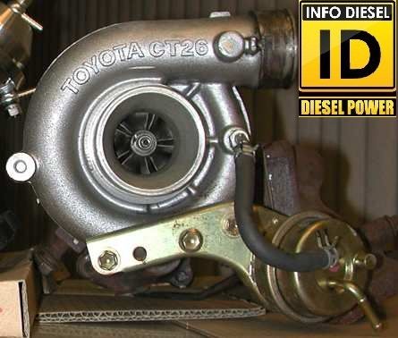 Turbo CT26