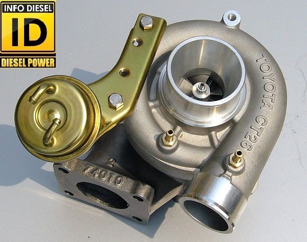 Turbo CT26