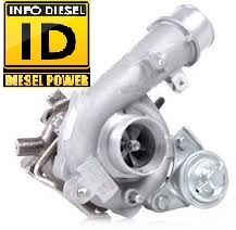 Turbos CX-7