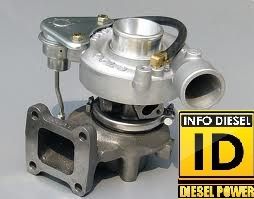 Turbo CT20